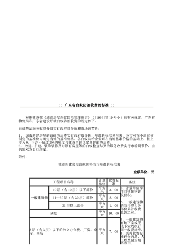 珠海白蚁防治标准 珠海白蚁预防收费标准