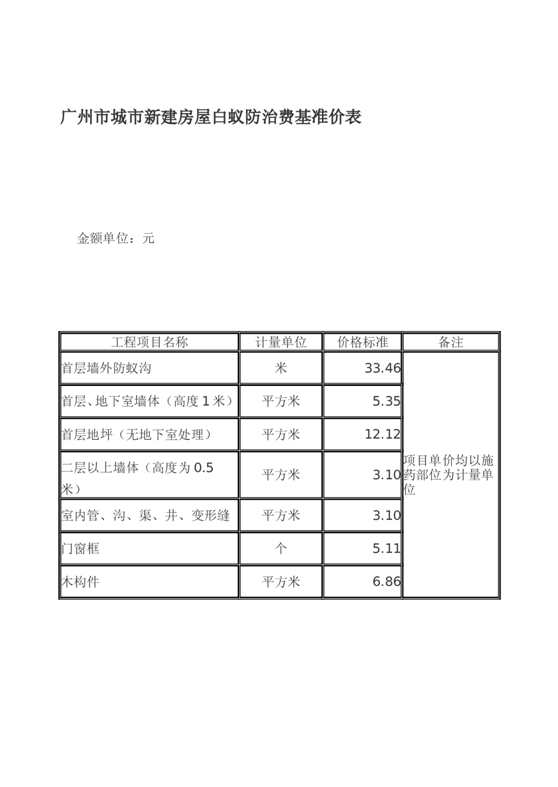 珠海白蚁防治多少钱  珠海白蚁预防价格